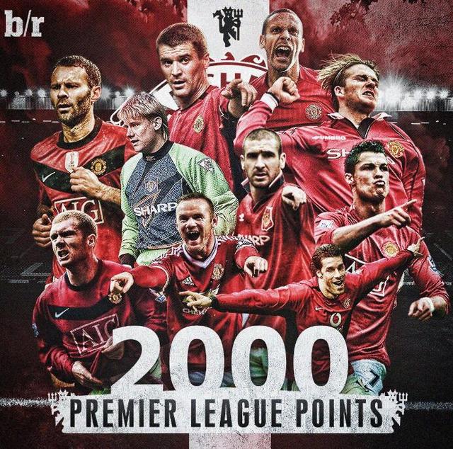 始终保持高 始终保持高